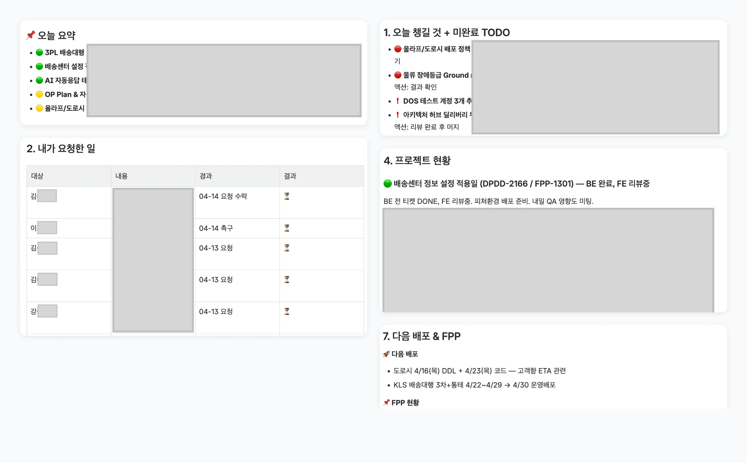브리핑 한 장을 구성하는 주요 섹션들 — 오늘 요약, 챙길 것·TODO, 요청한 일, 프로젝트 현황, 다음 배포