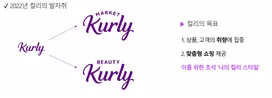뷰티컬리에서 <나의 컬리 스타일>이 갖는 의미 썸네일