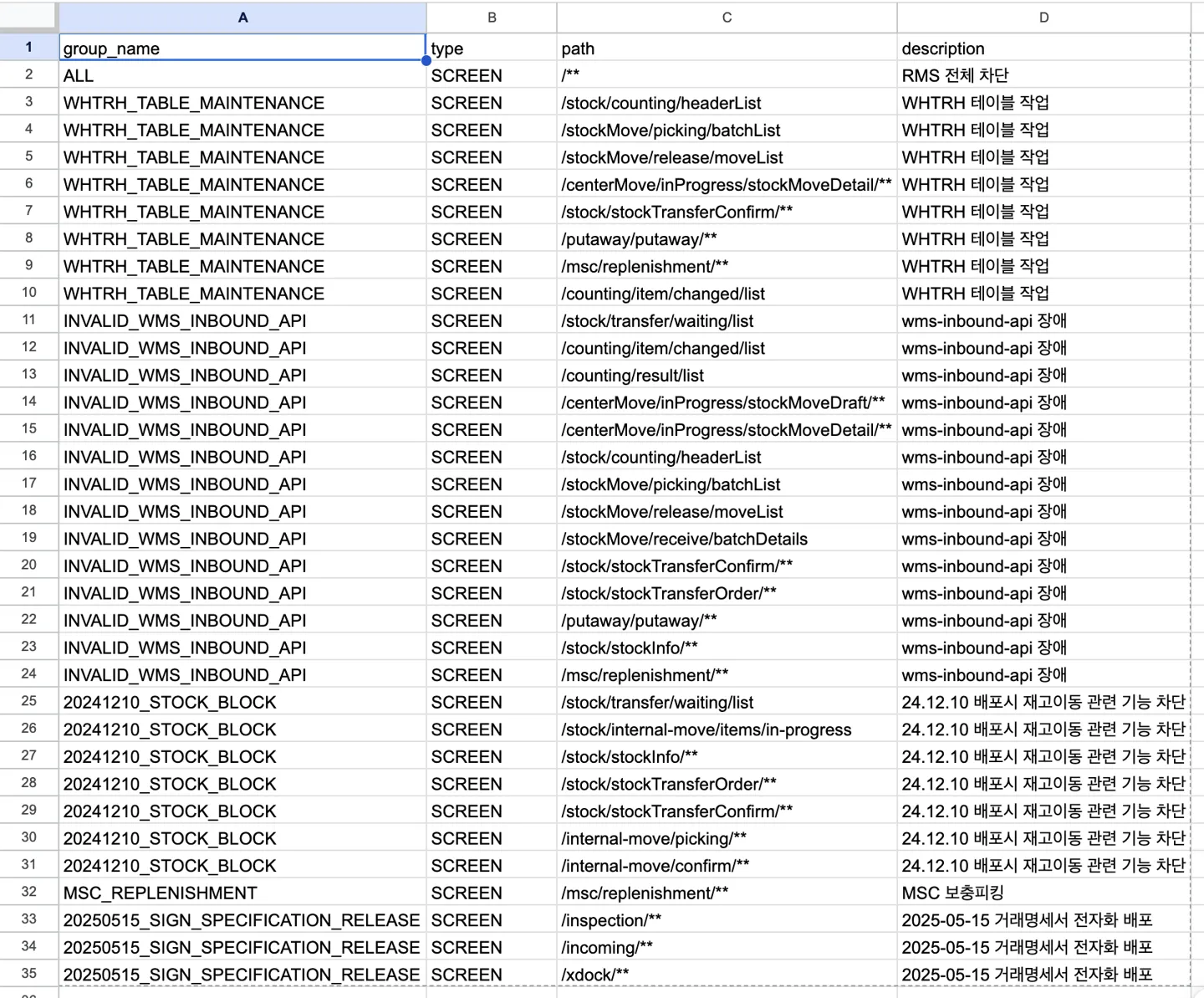 메타데이터 예시