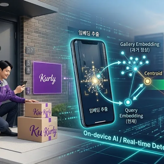 현관문에도 얼굴이 있다: 배송 완료 사진 기반 On-device 오배송 탐지 시스템 썸네일