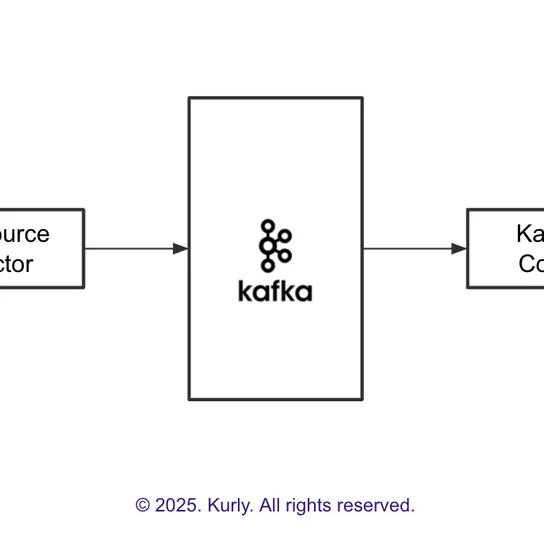 Kafka Connect로 DB 데이터 쉽게 연동하기 썸네일