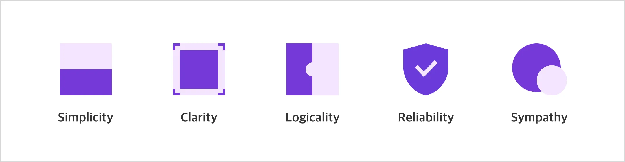 Kurly Design Principle