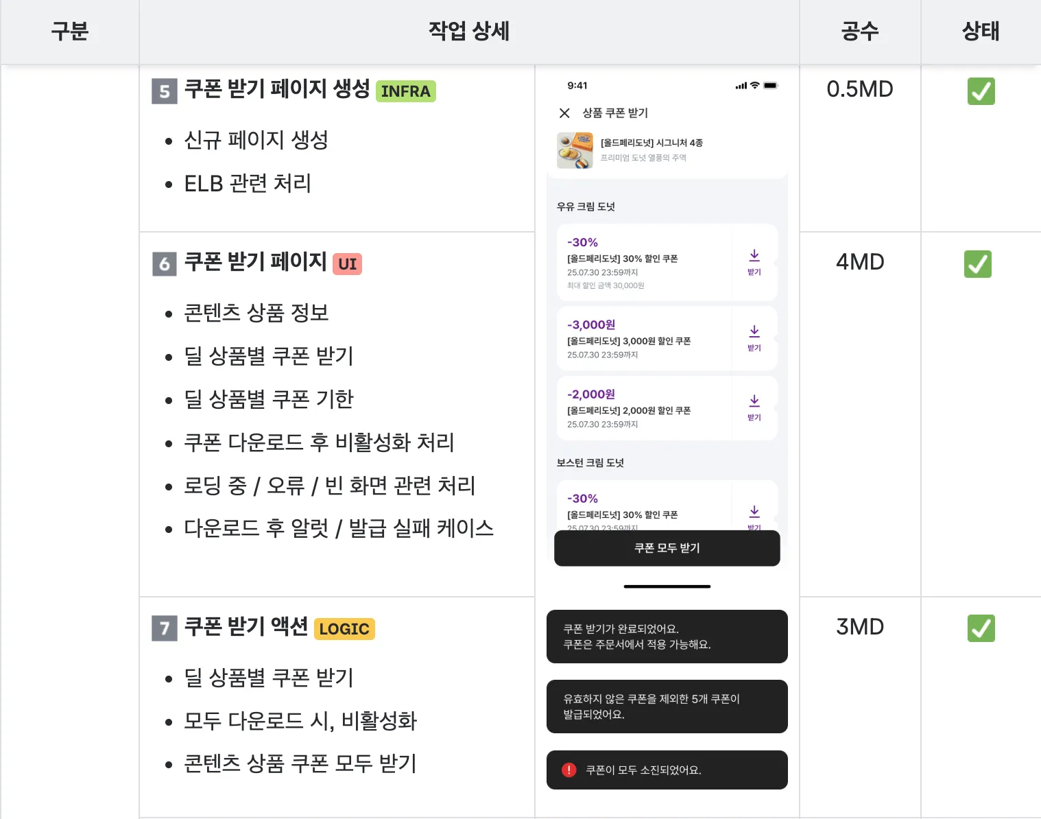 테크 스펙 작성 예시