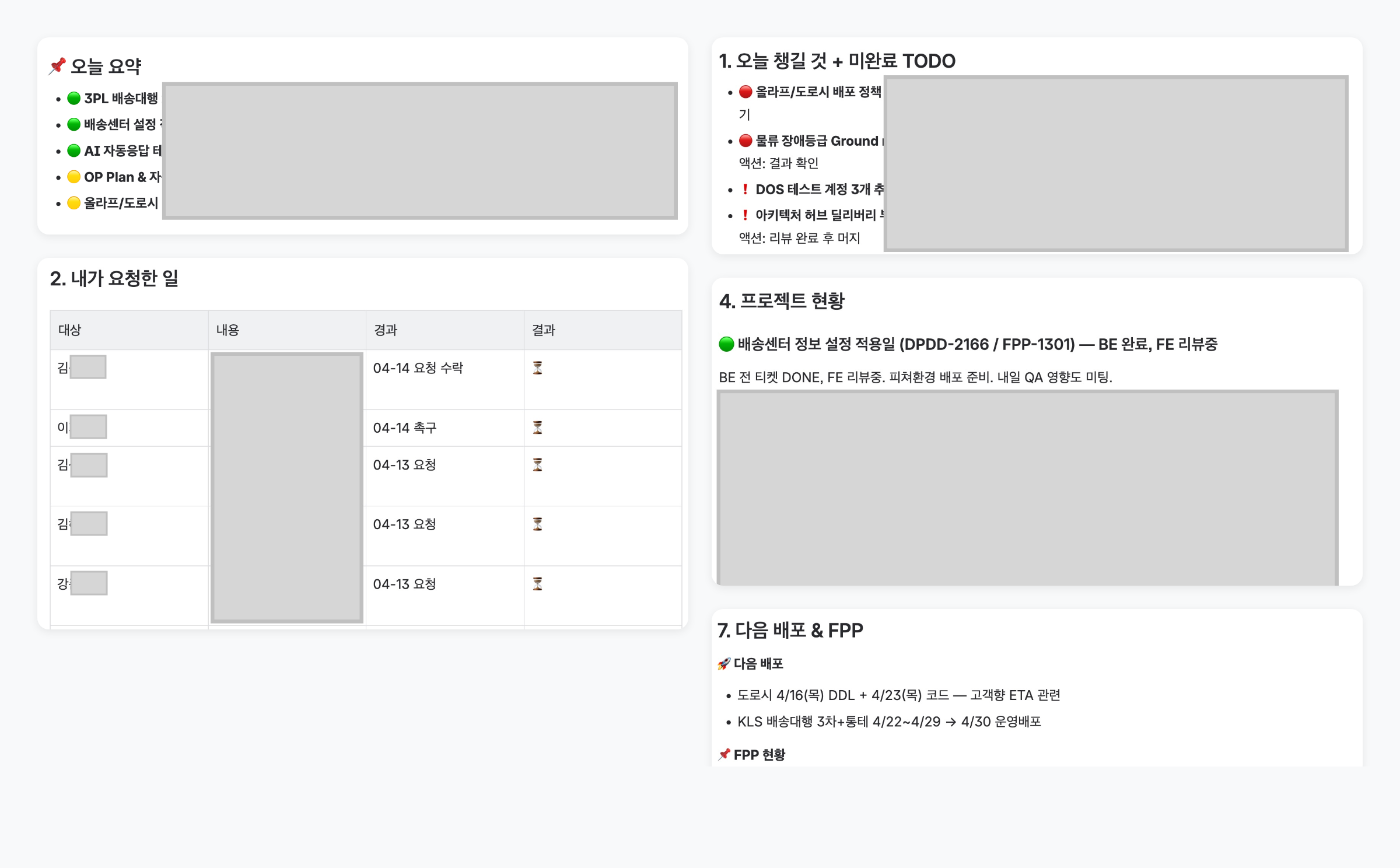 브리핑 한 장을 구성하는 주요 섹션들 — 오늘 요약, 챙길 것·TODO, 요청한 일, 프로젝트 현황, 다음 배포
