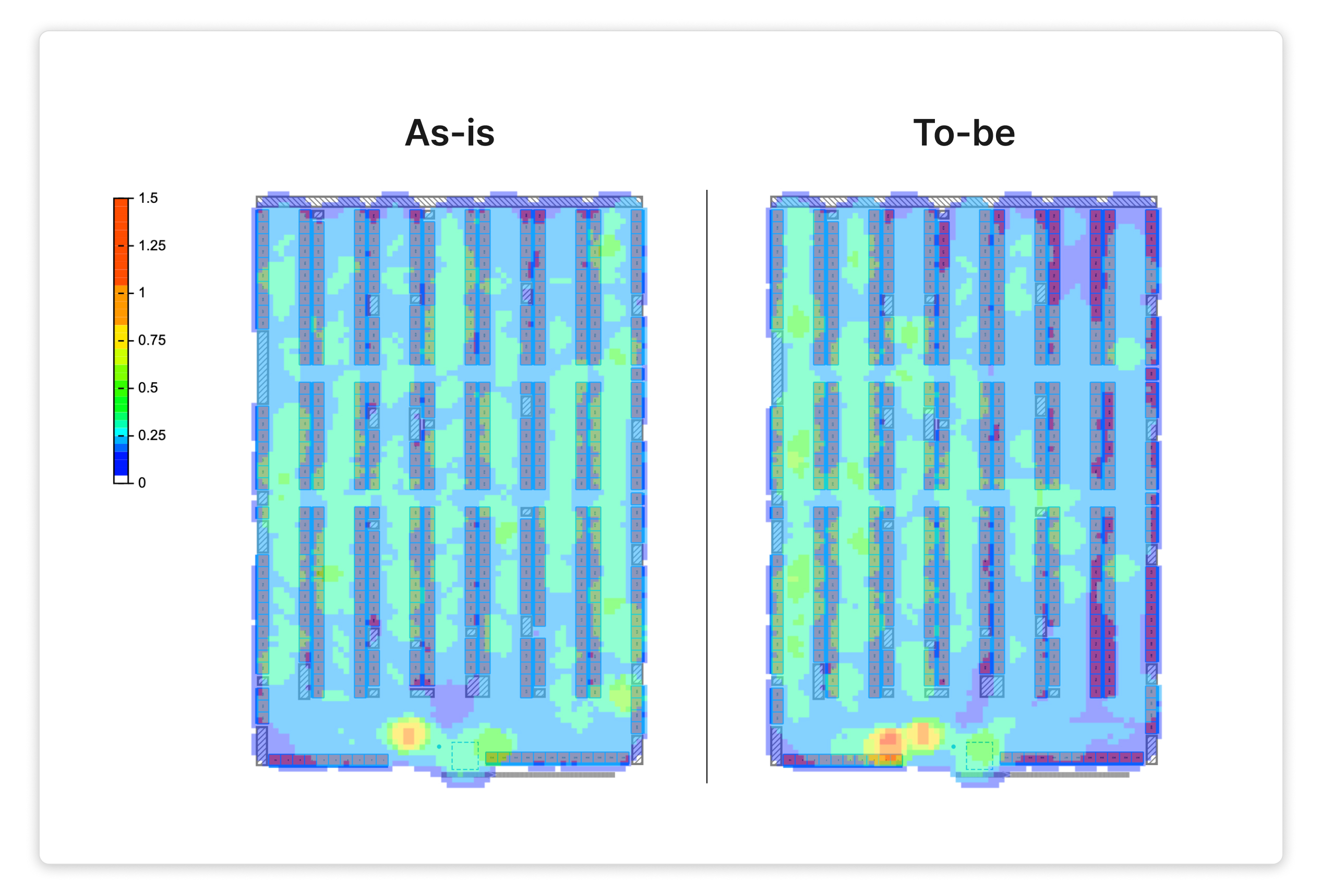 picking_density