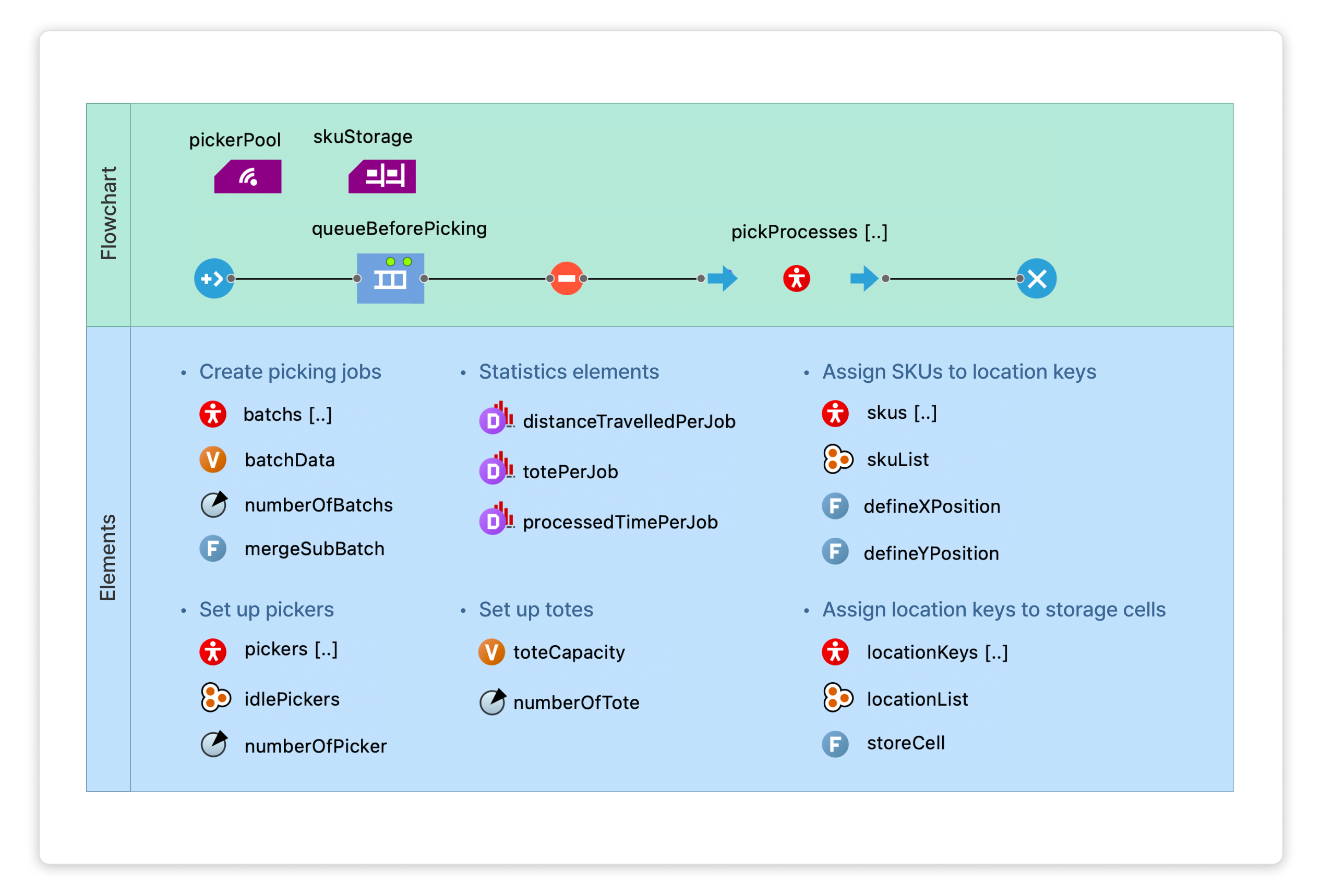 picking_main_layer