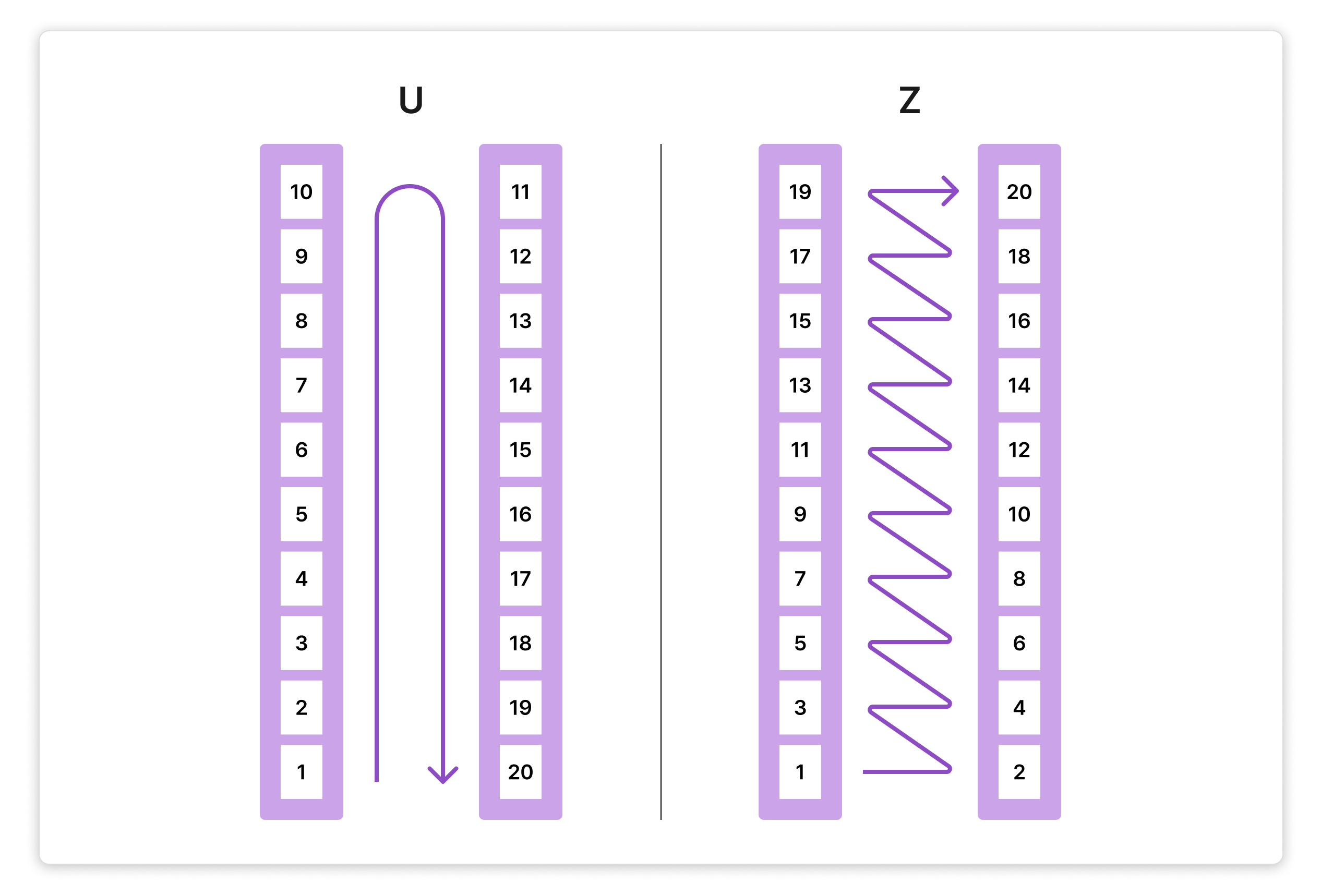 picking_uz