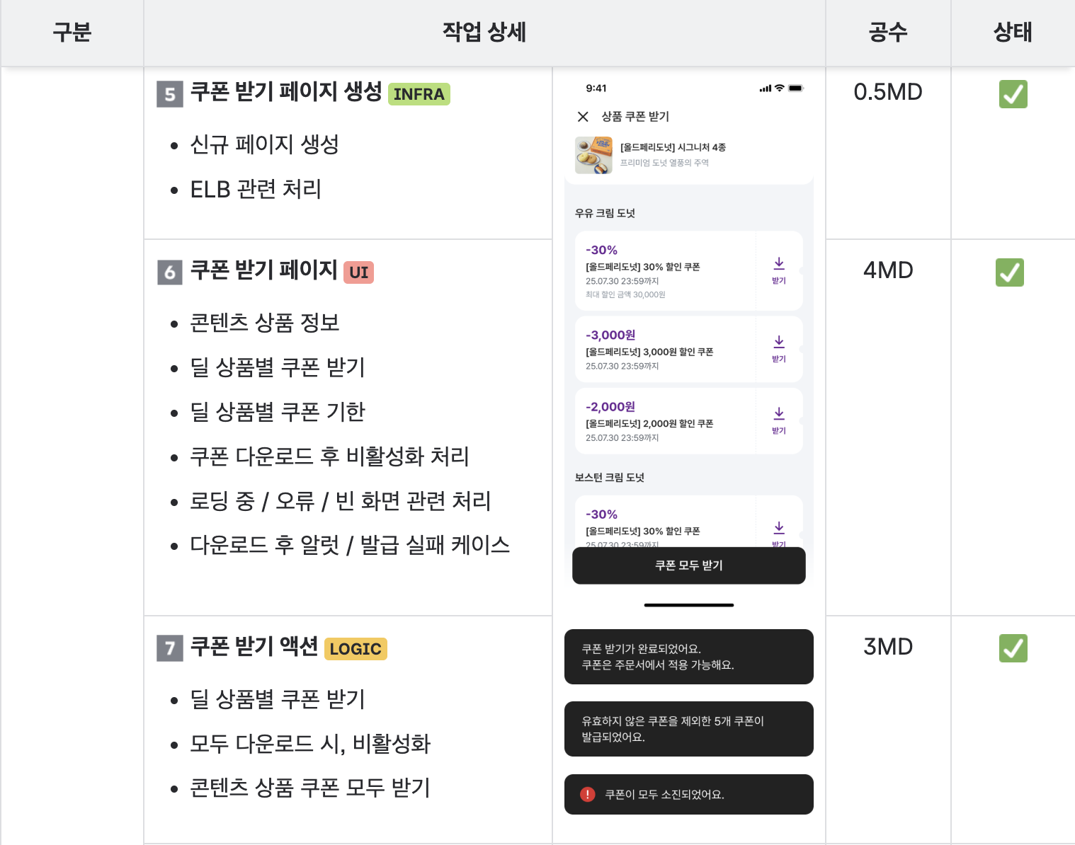 테크 스펙 작성 예시